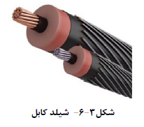شیلد کابل