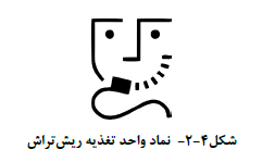 کلید و پریز