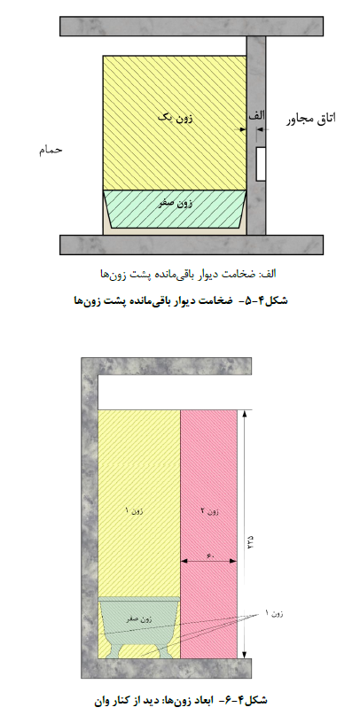 مشخصات فنی عمومی و اجرایی تاسیسات برقی ساختمان