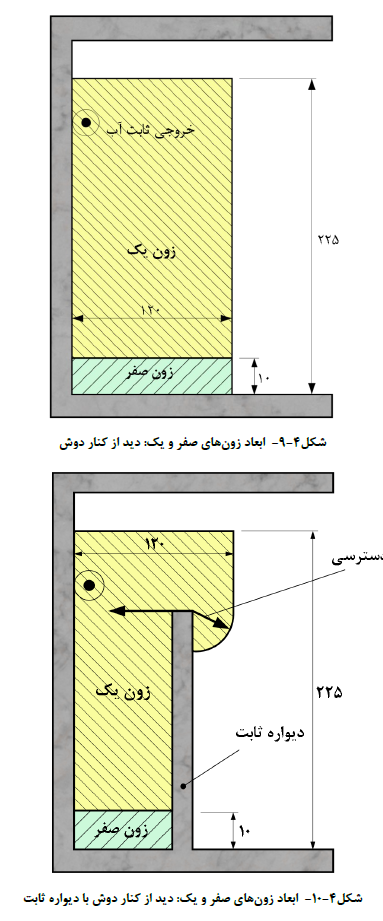 نظام مهندسی