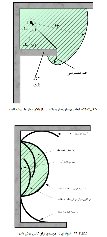 آزمون نظام مهندسی