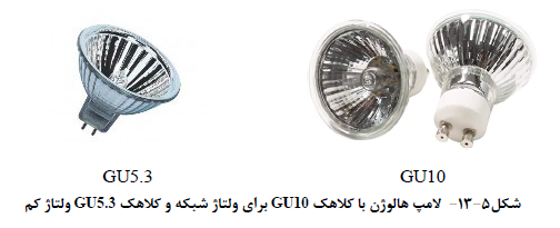 لامپ هالوژن