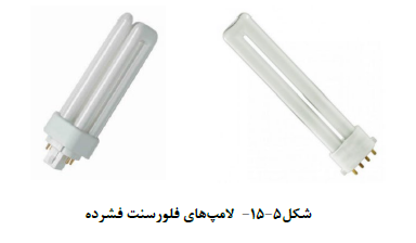 لامپ فلورسنت فشرده
