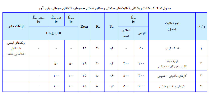 دیجیکالا