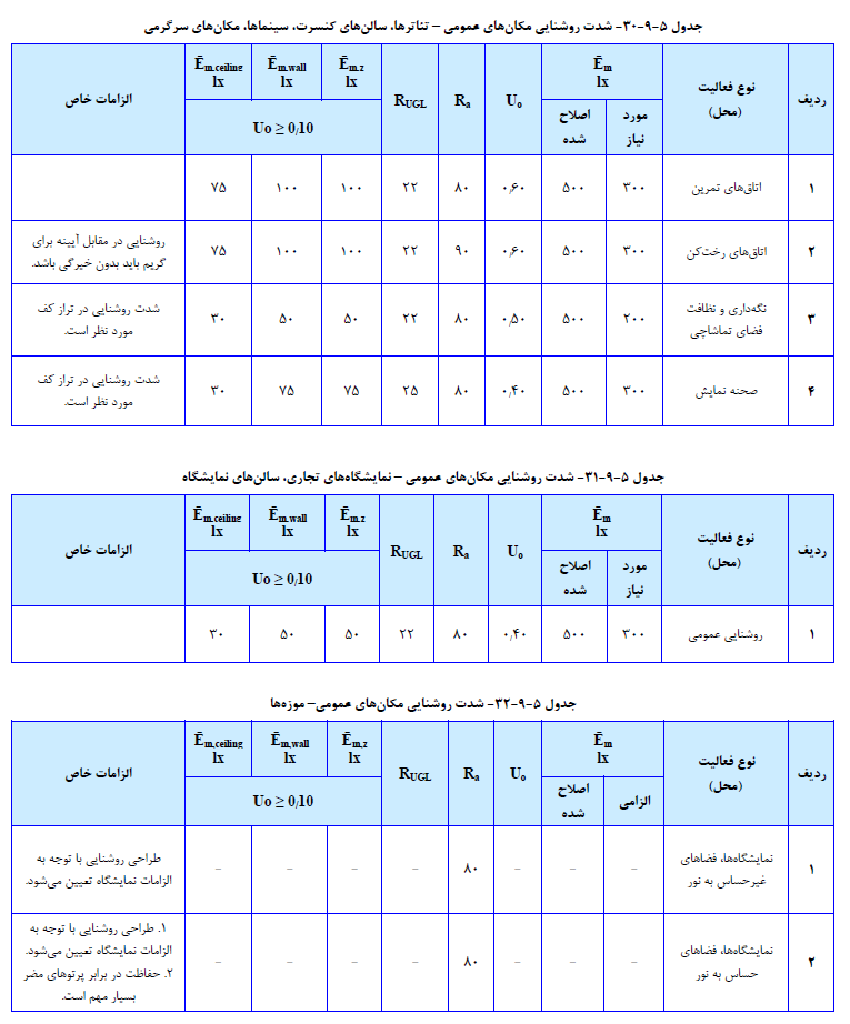 سینما