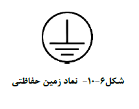 نماد زمین حفاظتی