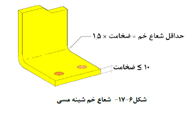 نشریه 110