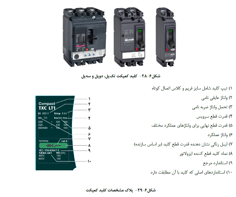 پلاك مشخصات کلید کمپکت