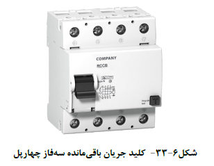 کلید جریان باق یمانده س هفاز چهارپل