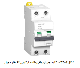 ناظر برق