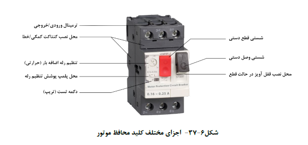 ناظر خبره