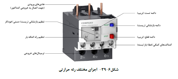 رله برق