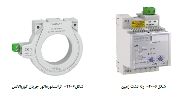 ترانسفورماتور جریان بالانس