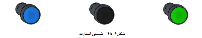 ضابطه شماره 110 تاسیسات برقی ساختمان