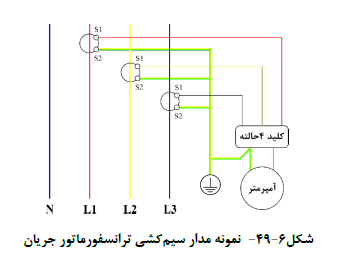 نشریه تاسیاست برقی - ضابطه شماره 110