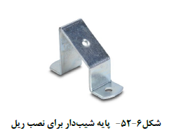 پایه شیب دار براي نصب ریل
