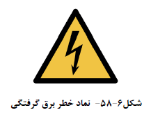 شینه برق