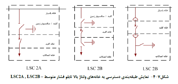 اپلیکیشن