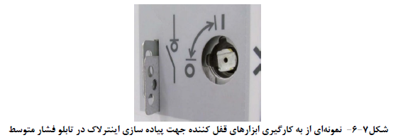 ابزارهاي قفل کننده جهت پیاده سازي اینترلاك در تابلو فشار متوسط