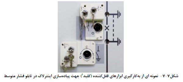 مشخصات فنی عمومی و اجرایی تاسیسات برقی ساختمان