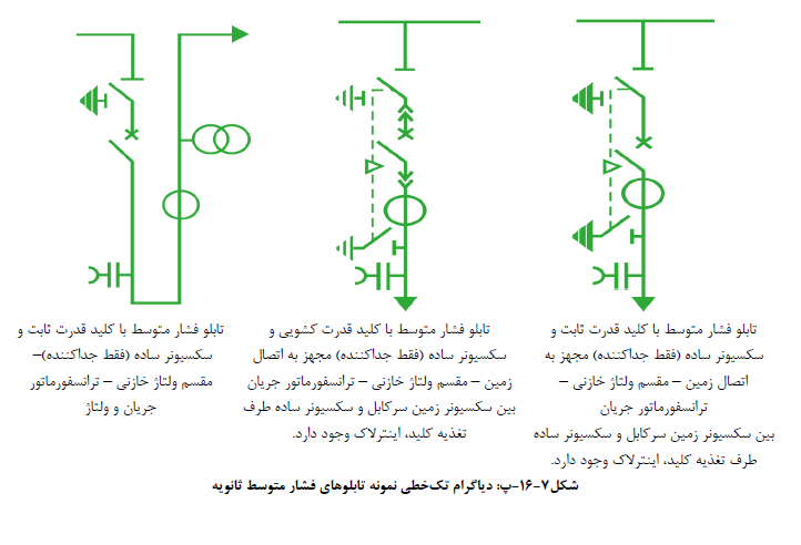 مبحث 13