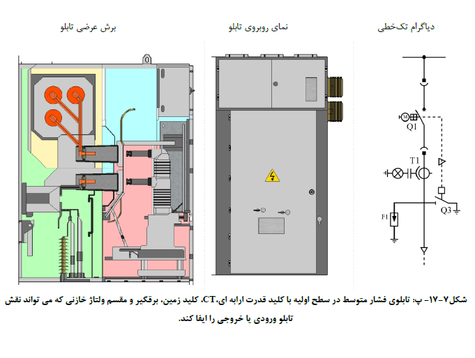 مهندس ناظر برق ساختمان