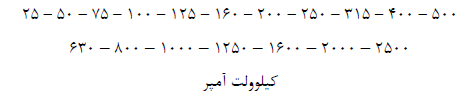 آزمون نظام مهندسی ساختمان