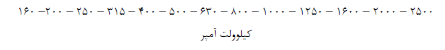 مقررات ملی