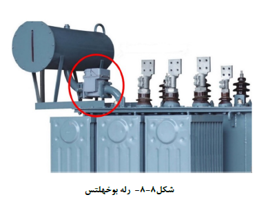 رله بوخهلتس