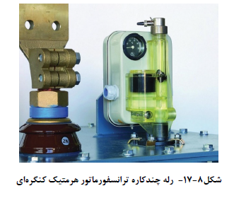 رله چندکاره ترانسفورماتور هرمتیک کنگره اي