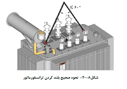 نظام مهندسی