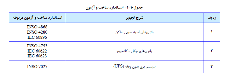 یو پی اس