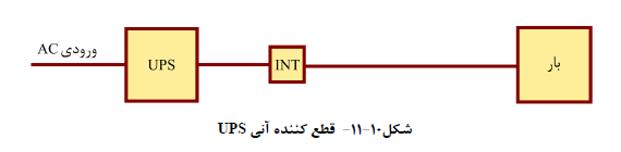 سیستم برق بدون وقفه