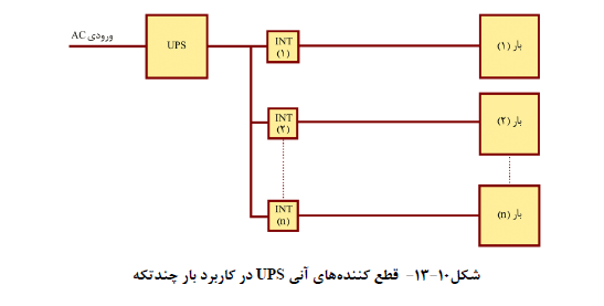 نشریه شماره 110 سازمان مدیریت و برنامه ریزی کشور