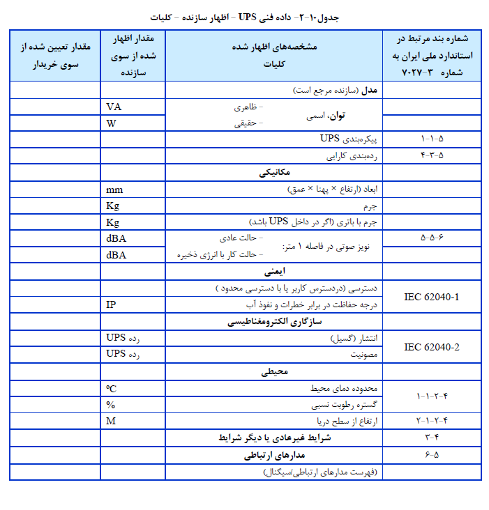 راهنمای خریدار برای تعیین ویژگی ها یو پی اس