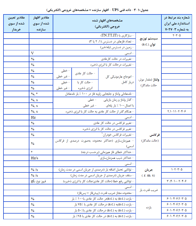 تاسیسات برقی فشار ضعیف و فشار متوسط