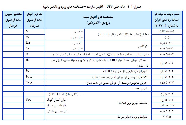 یو پی اس نشریه 110