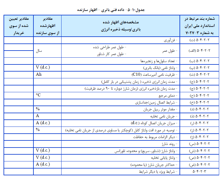 باتری