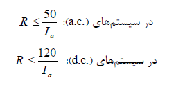 ضابطه 110 تاسیسات برقی ساختمان