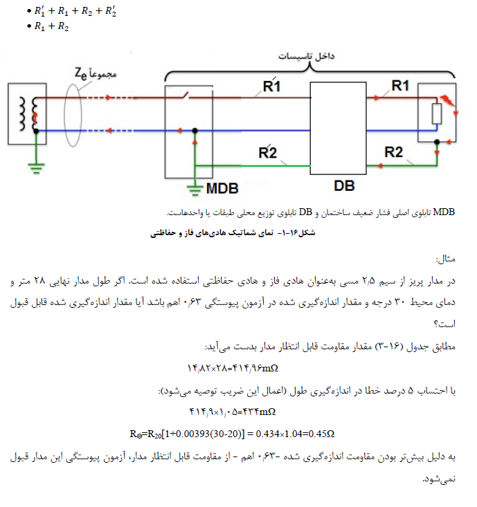 نظام مهندسی