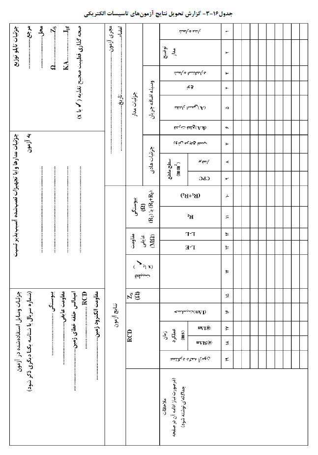 آزمون نظام مهندسی