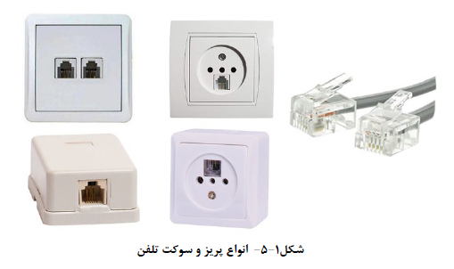 انواع پریز و سوکت تلفن