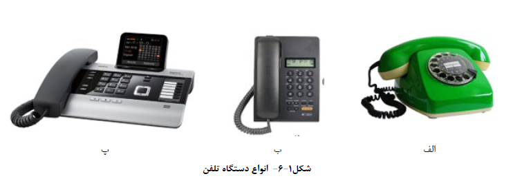 سیم کشی تلفن