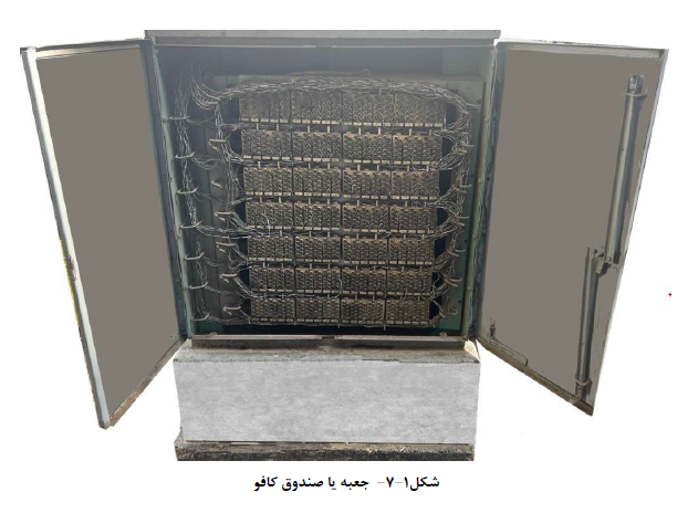 جعبه یا صندوق کافو