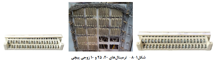 نشریه 110