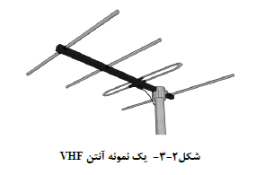 آنتن