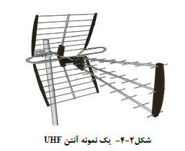 مشخصات فنی عمومی و اجرایی تاسیسات برقی ساختمان