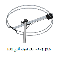 تاسیسات برقی ساختمان