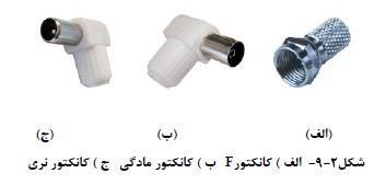 مشخصات فنی عمومی و اجرایی تاسیسات برقی ساختمان