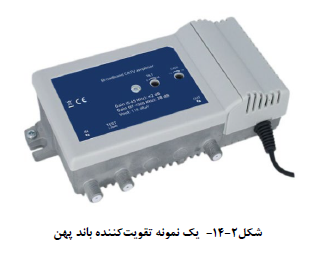 آنتن مرکزی